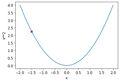 notebook output
