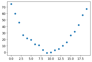 notebook output