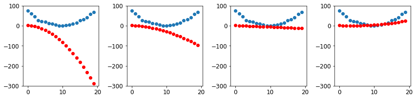 notebook output