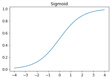 notebook output