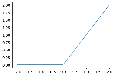 notebook output