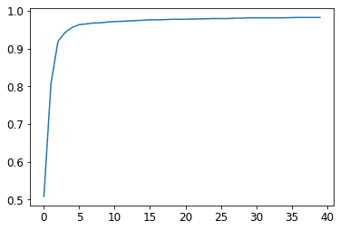 notebook output